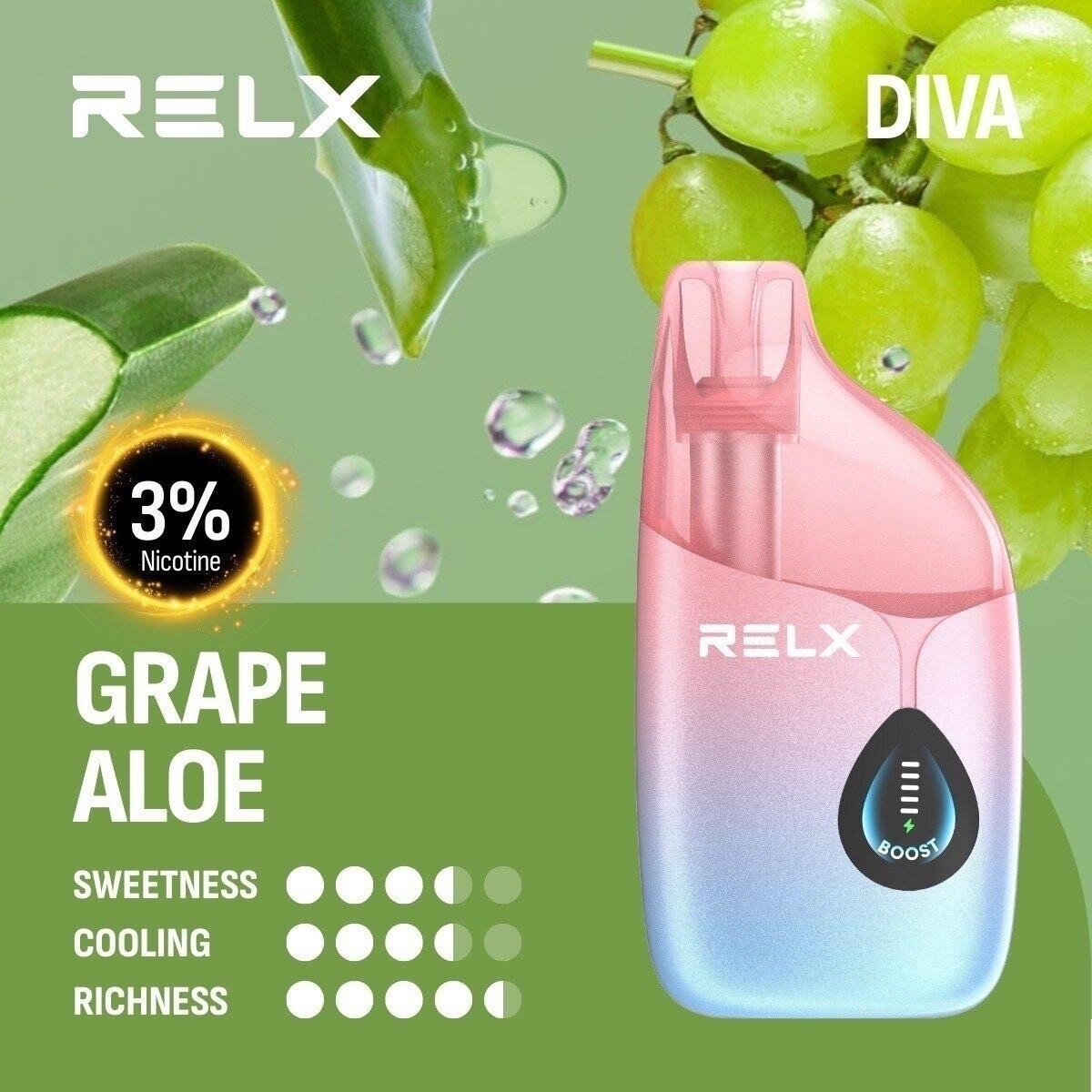 RELX DIVA 30000 PUFFS รส องุ่นอโล